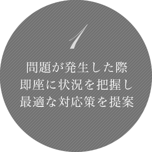 1 問題が発生した際即座に状況を把握し最適な対応策を提案